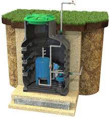 Кессон для скважины: важный атрибут системы водоснабжения