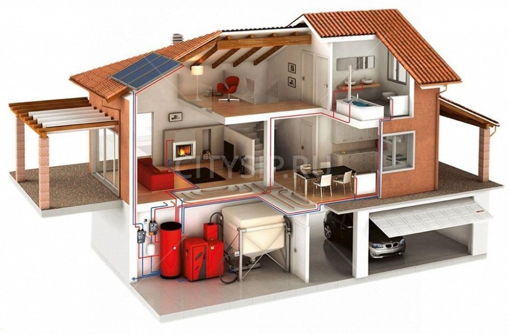 Какие существуют системы отопления для частного дома?