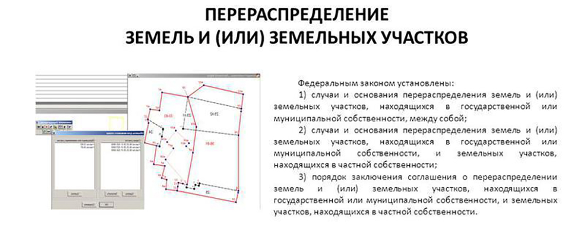 Схема перераспределения земельных участков образец