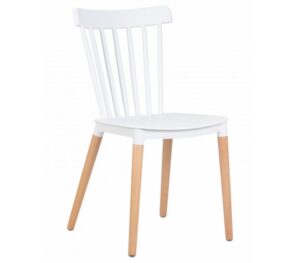 В чем особенность пластиковых стульев на деревянных ножках