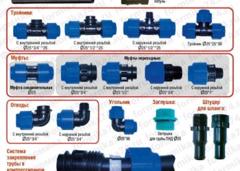 Виды фитингов для труб ПНД
