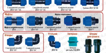 Виды фитингов для труб ПНД