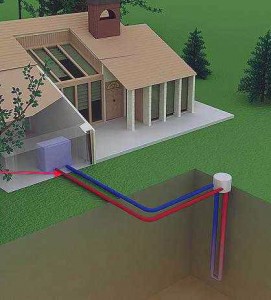 Thermia Atlas:самая новая модель геотермального теплового насоса с инверторной технологией