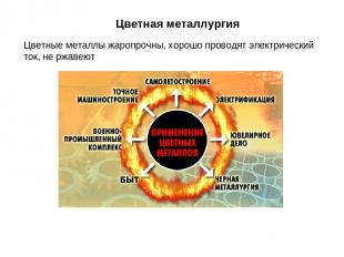 Применение цветных металлов