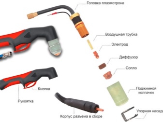 Принцип работы плазмореза