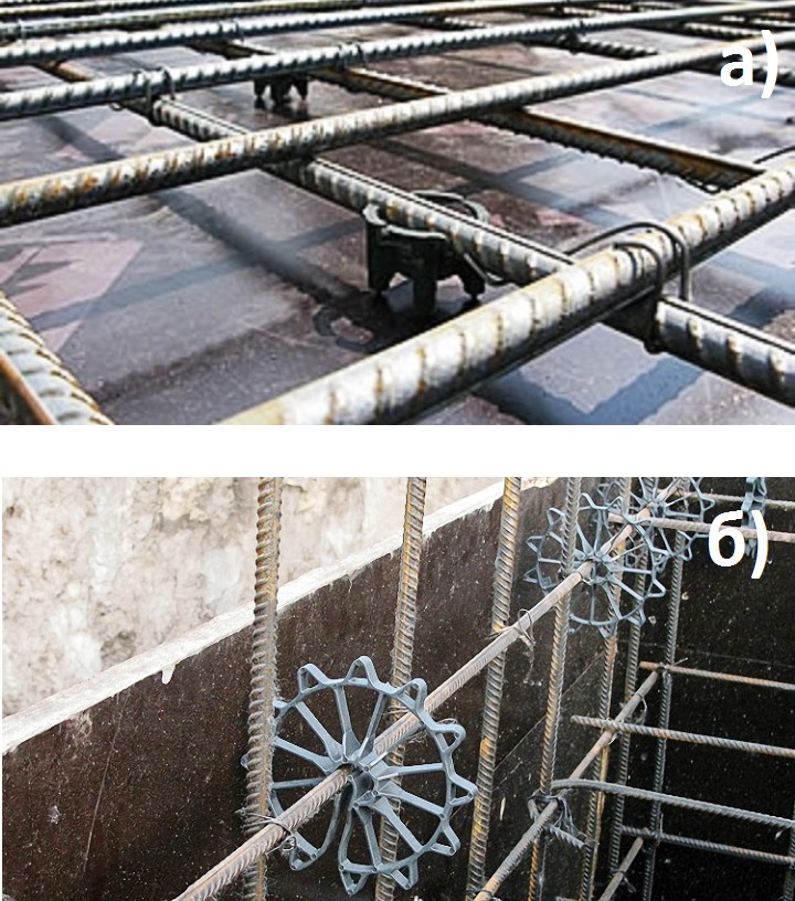 Где применяют бетонные узлы ?