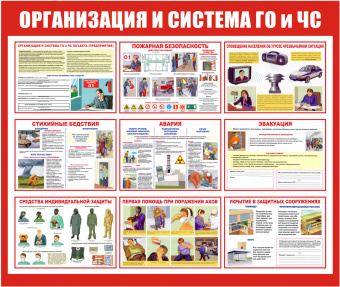Что должно быть на стендах по ГО и ЧС?