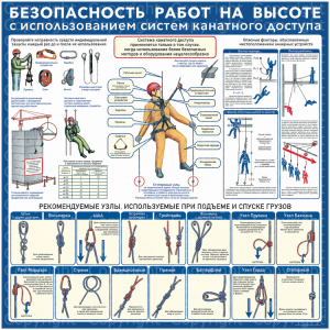 Техника безопасности при работе на высоте