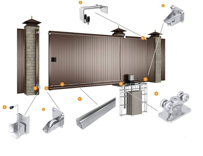 Установка автоматических ворот: пошаговые рекомендации
