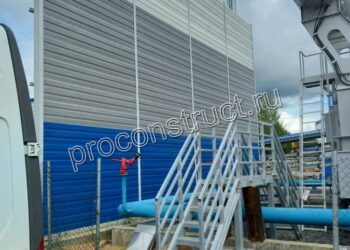 Шумозащитный экран для трансформатора