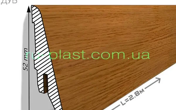 Почему стоит выбрать плинтус МДФ Super Profil?