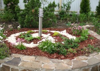 Благоустройство территории с Landlabspb