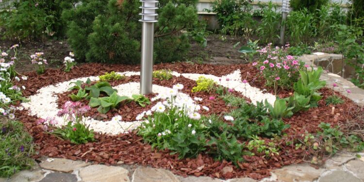 Благоустройство территории с Landlabspb