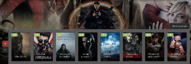 Популярные сериалы 2022 года