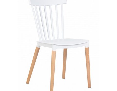 В чем особенность пластиковых стульев на деревянных ножках