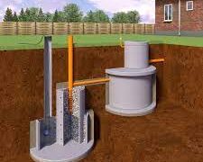 Варианты канализационных колодцев для частного дома