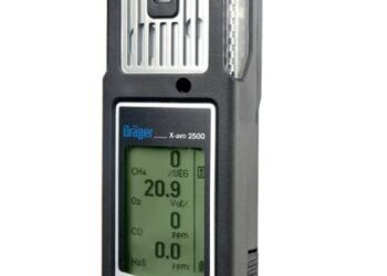 Что такое газоанализатор и где применяется